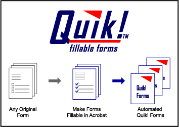Fillable Quik! Forms Process