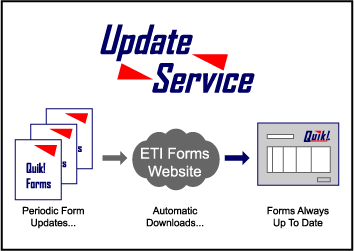 Quik! Forms Update Service